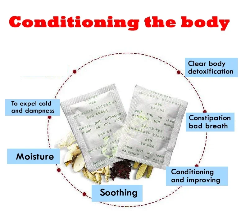 Corea Kinoki Pulizia Detox Gam - Foot Spa recensione e prezzo